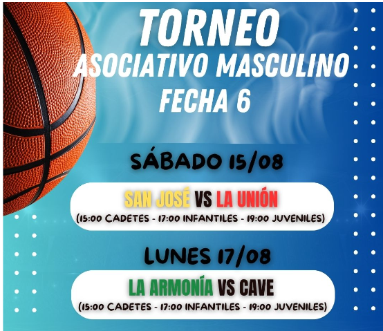 Resultados del Asociativo Masculino de Intermedias