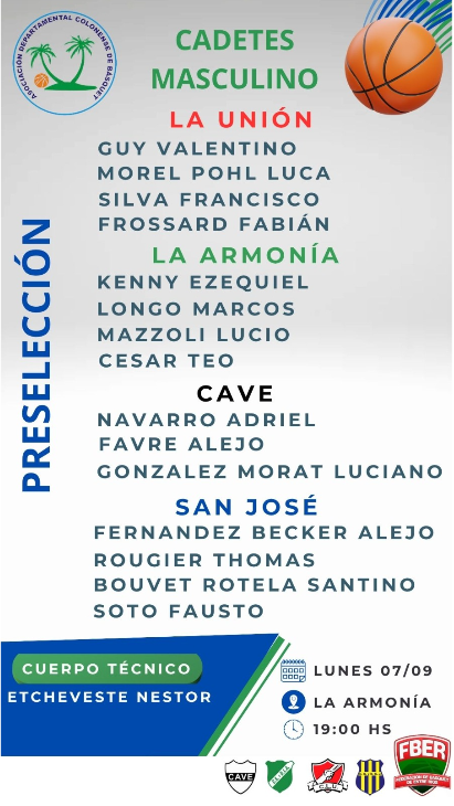 Preseleccion CADETES MASCULINO