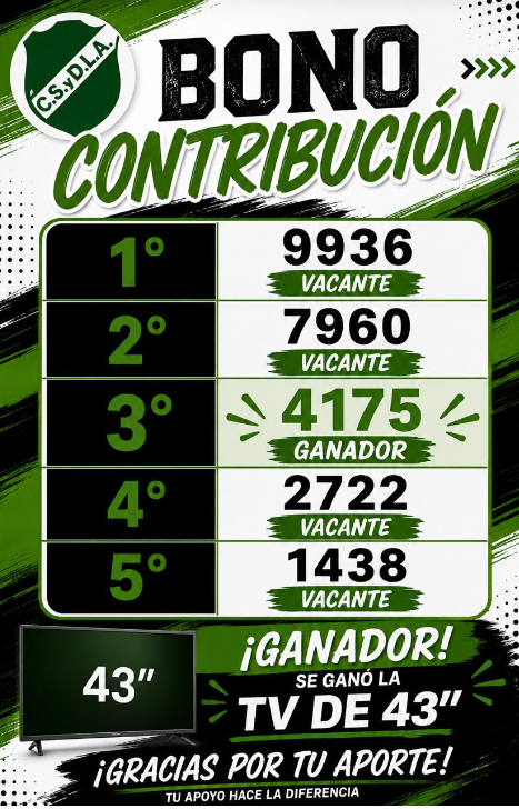 Resultado del Bono Contribución