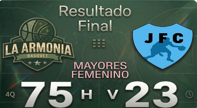 BASQUETBOL FEMENINO PRIMERA DIVISION ASOCIATIVO CONCORDIENSE CLAUSURA