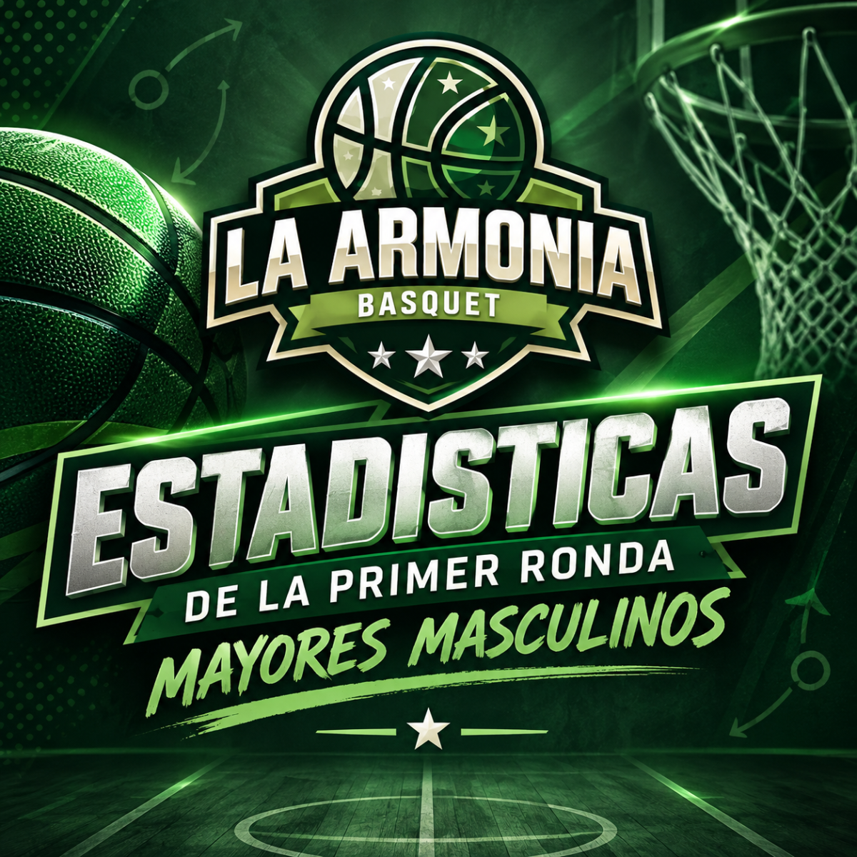 PIRMERA MASCULINA - ESTADISTICAS DE LA PRIMERA RONDA